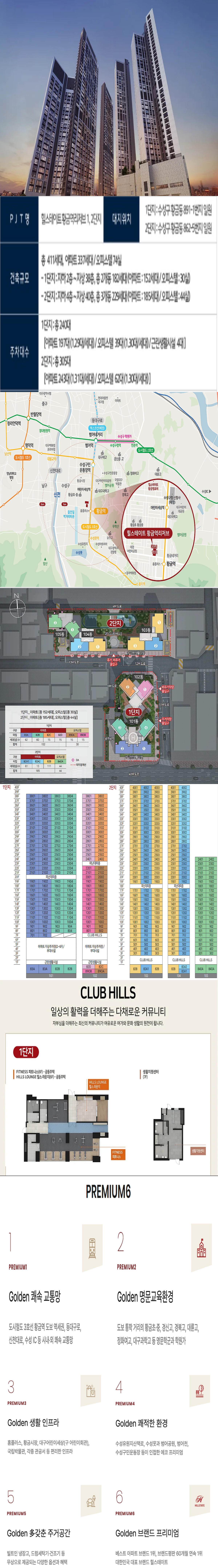 힐스테이트 황금역 리저브